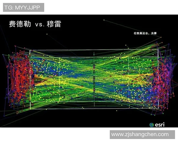 上海网球队技术分析与发展策略探讨网球运动的未来方向
