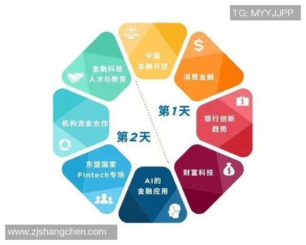 重磅专题:TES如何实现全面转型与创新突破的深度解析 重磅专题:TES如何实现全面转型与创新突破的深度解析