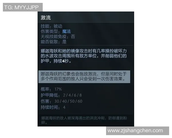 专访周芳:深度剖析DOTA2成功背后的策略与团队合作秘诀 专访周芳:深度剖析DOTA2成功背后的策略与团队合作秘诀